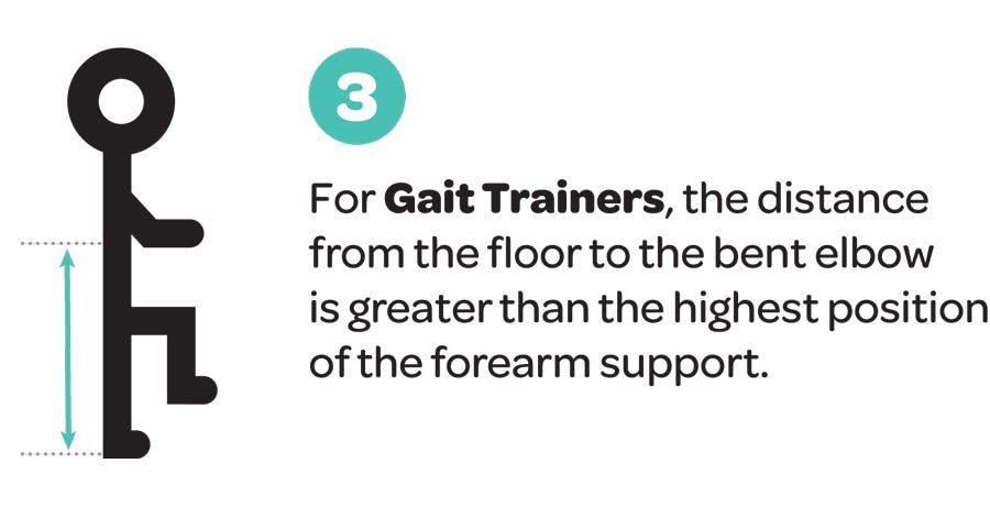 Gait Trainer Fitting